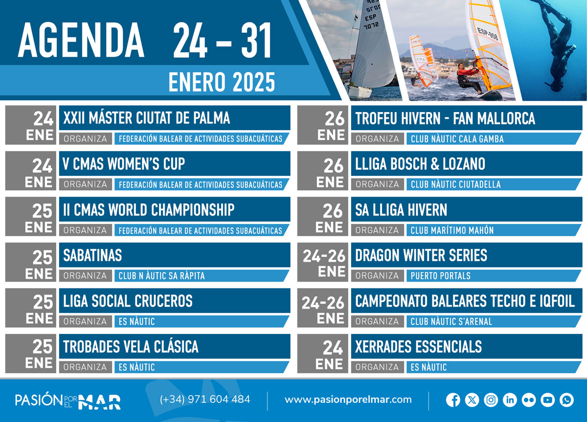 AGENDA del 24 al 31 de enero: Pesca, tablas y muchas regatas de crucero