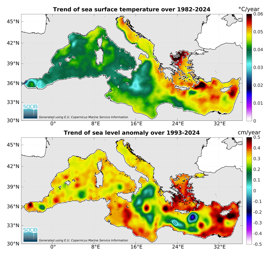 noticias náuticas, actualidad náutica, aumento de temperatura, cambio climático, olas marinas, posid