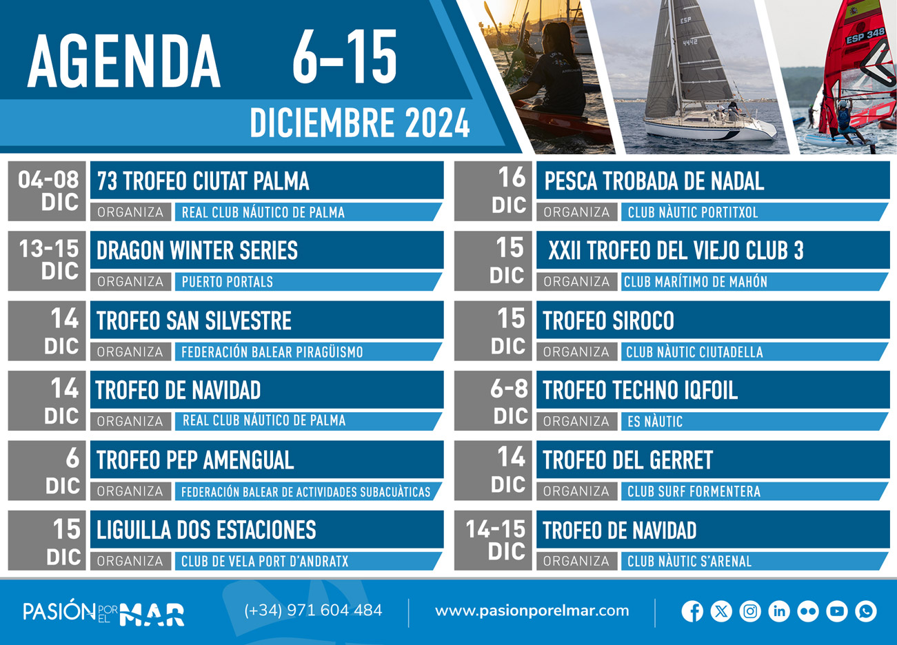 noticias náuticas, actualidad náutica, agenda, eventos náuticos, pesca, regata, vela, piragua, wingf